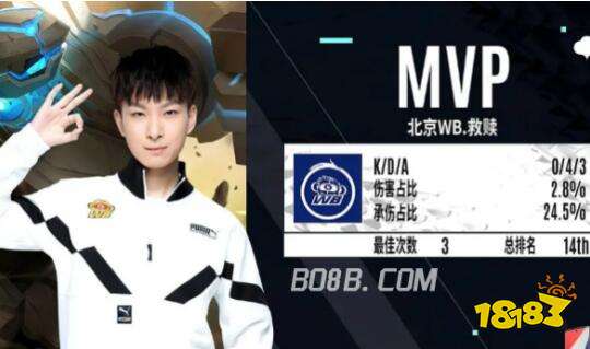 会市场上自 会市场上自