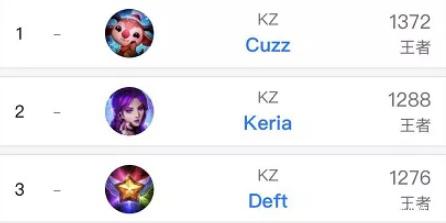 但真正的价 但真正的价