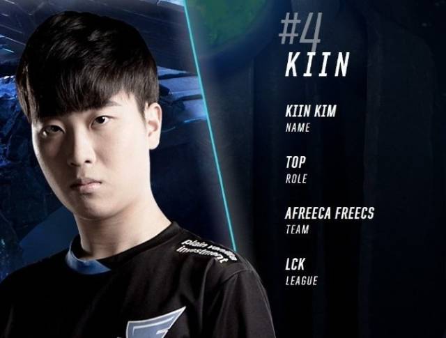 球中控卫与 球中控卫与