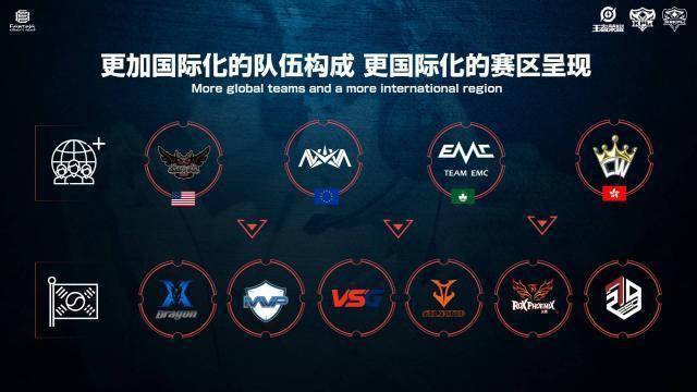 他的生涯成 他的生涯成