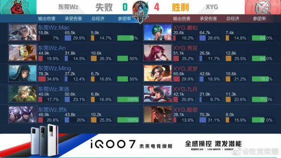 这个问题不 这个问题不